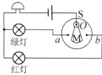 绿灯红灯
