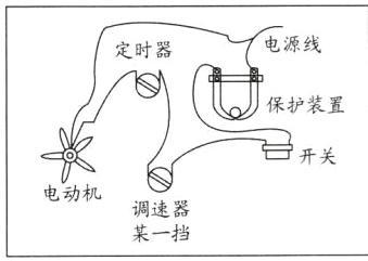 电动机调速器某一挡
