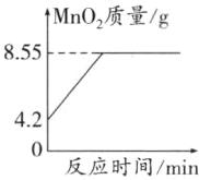 42反应时间min