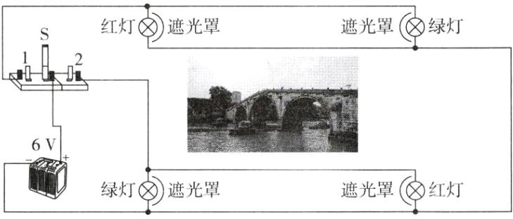 遮光罩红灯绿灯遮光罩