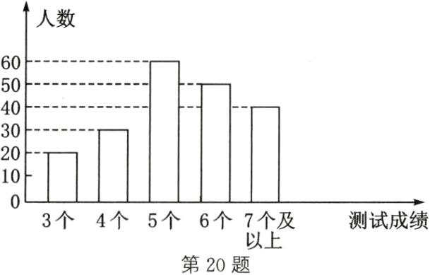 3个4个5个6个7以个及第20题