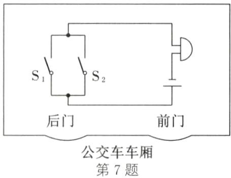 公交车车厢第7题