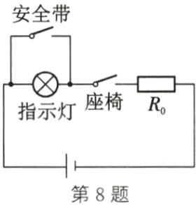 第8题