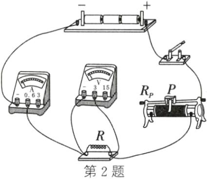 第2题