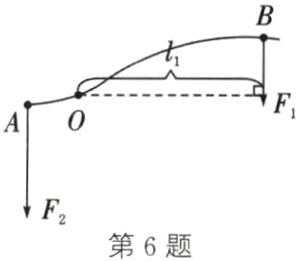 第6题
