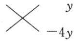 4y