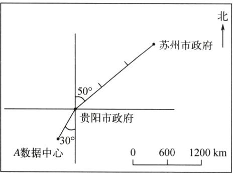A数据中心6001200km