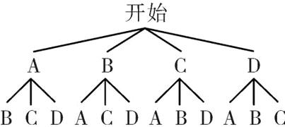 BCDACDABDABC