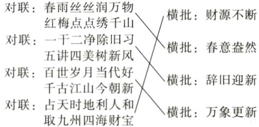 对联占天时地利人和横批万象更新取九州四海财宝