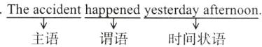 主语谓语时间状语