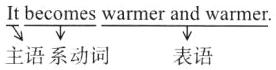 主语系动词表语