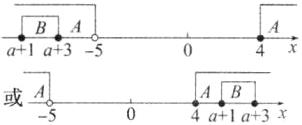 AB154a1a3x