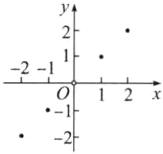012x1