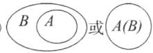 或ABASBGA真包含于B