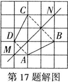 第17题解图
