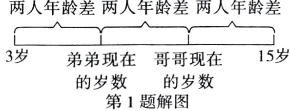 的岁数的岁数第1题解图