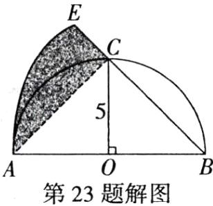 第23题解图