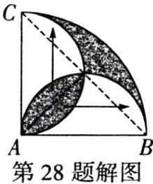 第28题解图