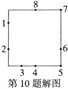 第10题解图