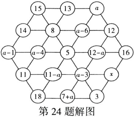 第24题解图