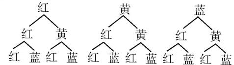 红黄C红蓝红蓝红蓝红蓝红蓝红蓝