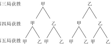 第五局获胜甲甲乙