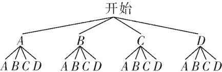 李红ABCDABCDABCDABCD