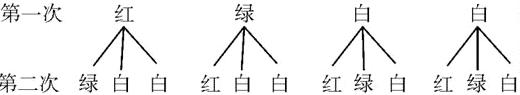 第二次绿白白红白白红绿白红绿白