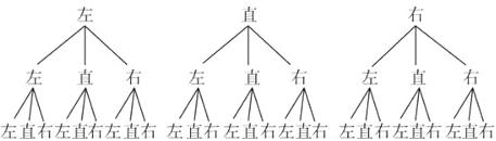 左直右左右左直右左直右左直右左直右左直右左右左直有