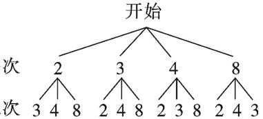 第二次348248238243