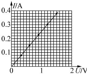 日8田8日I日日日日日20TV