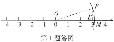 43210123M4第1题答图