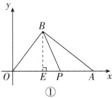 EPAx