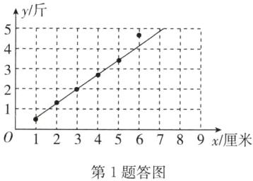 123456789x厘米第1题答图