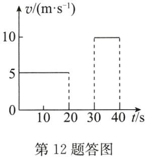 第12题答图
