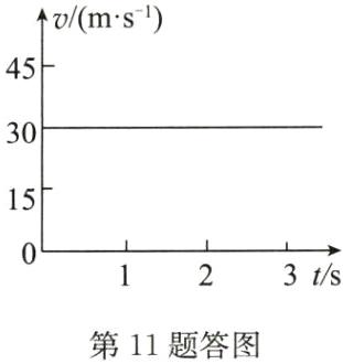 第11题答图