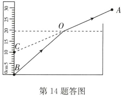 第14题答图