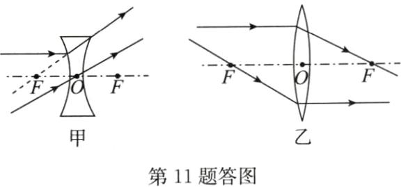 第11题答图