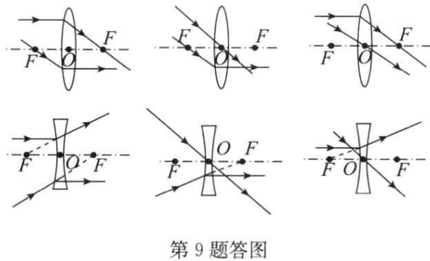 第9题答图