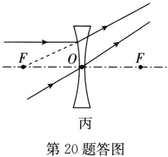第20题答图