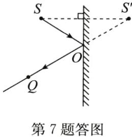 第7题答图