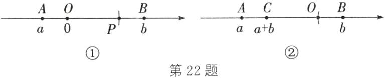 第22题