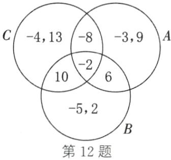 第12题