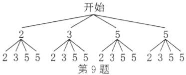 55235523552355第9题