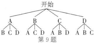 BCDACDABDABC第9题