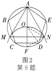 图2第9题