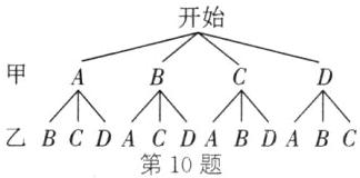 乙BCDACDABDABC第10题