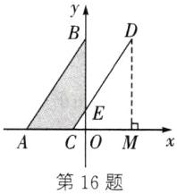 COMx第16题