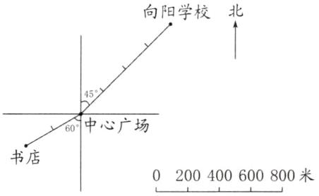 书店0200400600800米