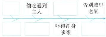 吓得浑身哆嗦